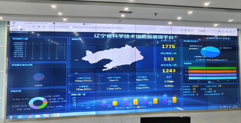 數(shù)字賦能，智匯遼寧——2025年遼寧省全民數(shù)字素養(yǎng)與技能提升月暨科技信息咨詢服務(wù)全面啟動(dòng)
